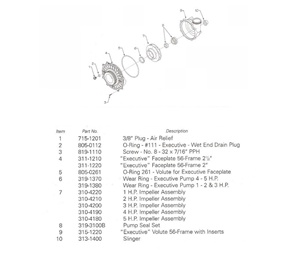 Waterway Pump Parts List